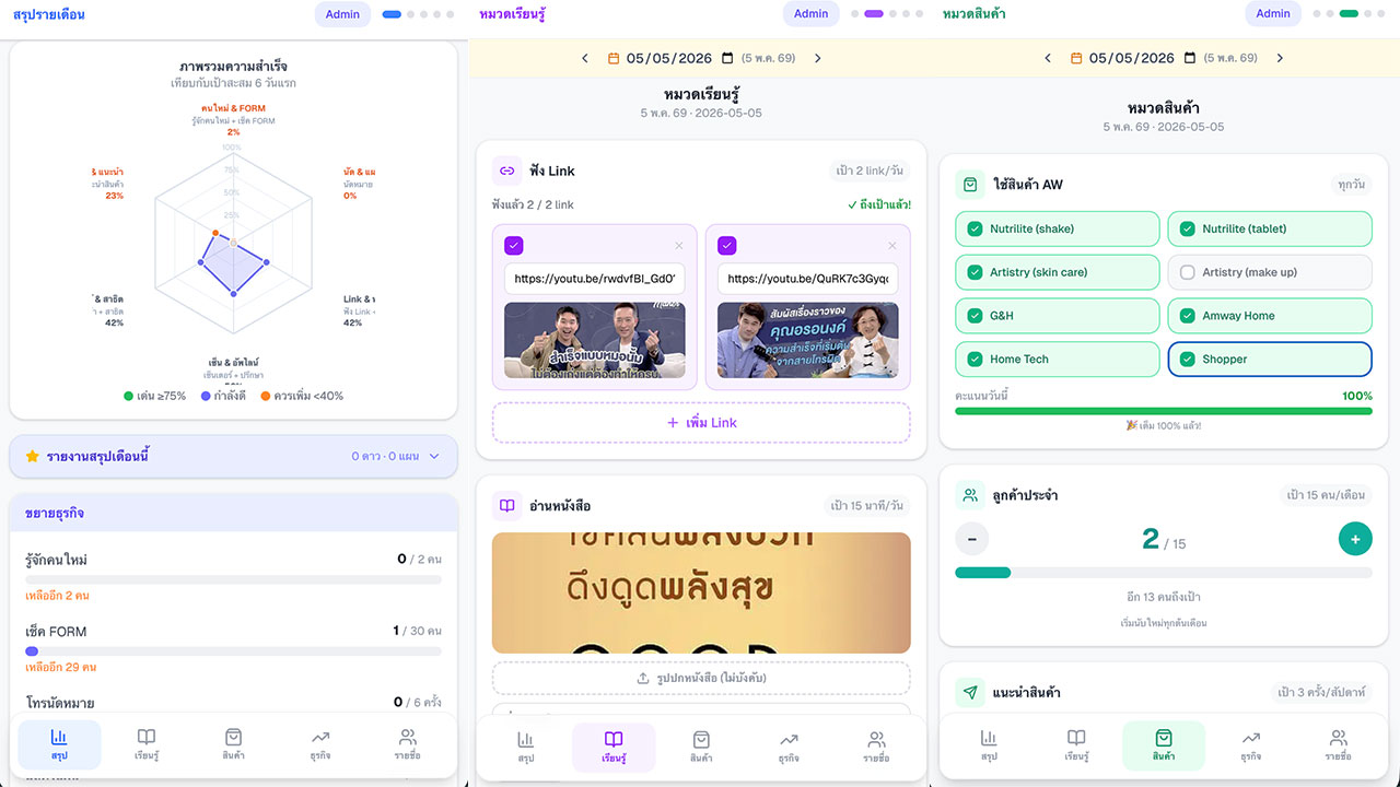 หน้าตาของแอป Small Win